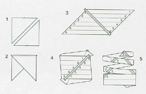 Diagrams for cutting continuous bias strips