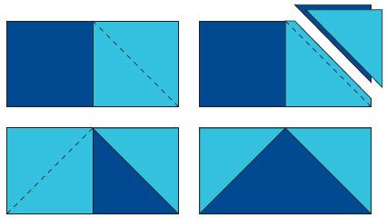 Figure 1: Sewing the flying geese