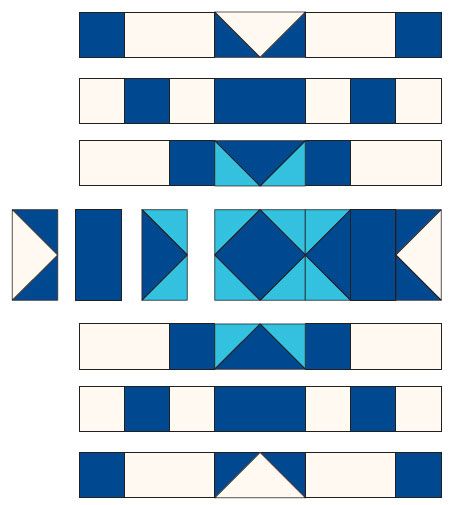 Figure 3: Block Construction