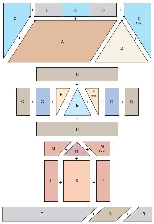 Figure 1: Block Construction